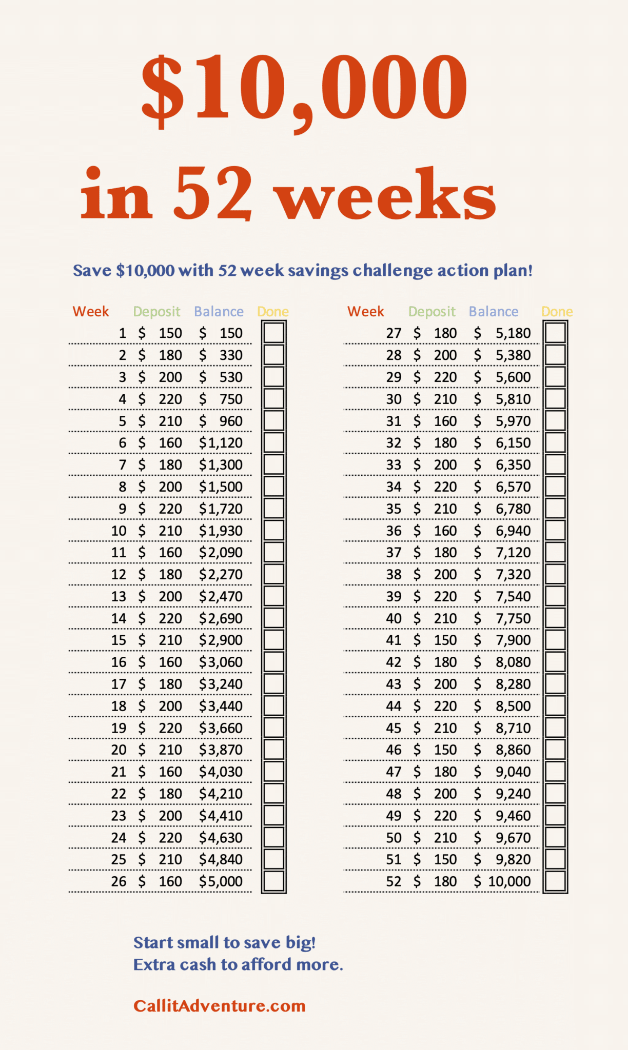 52-week-savings-challenge-set-aside-10-000-in-a-year