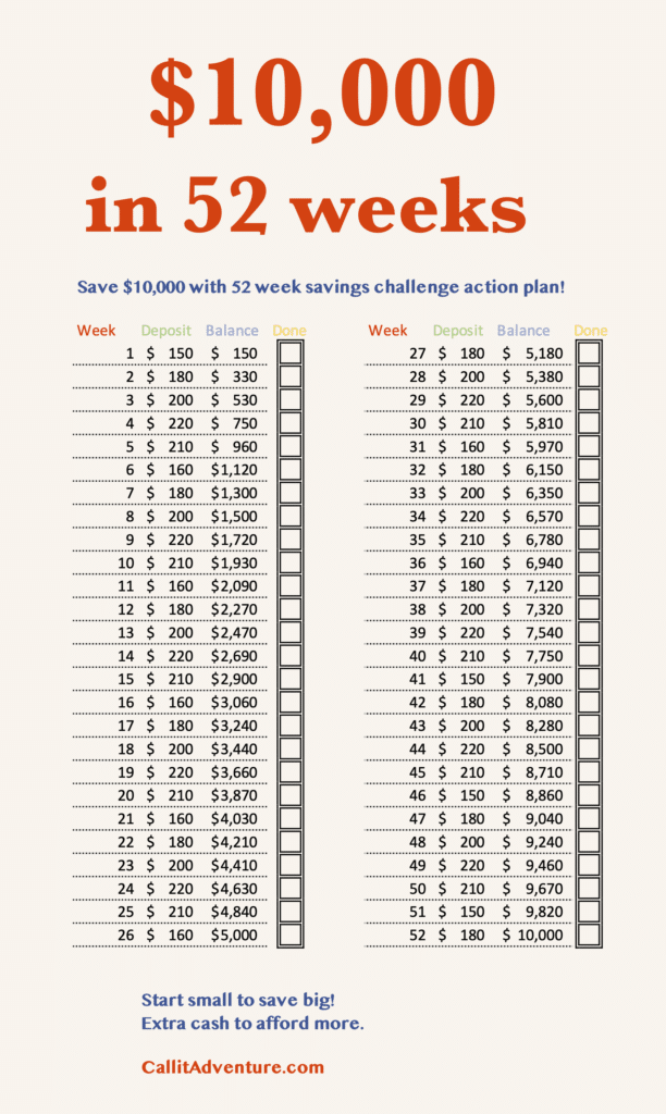 Savings Challenge Printable Free